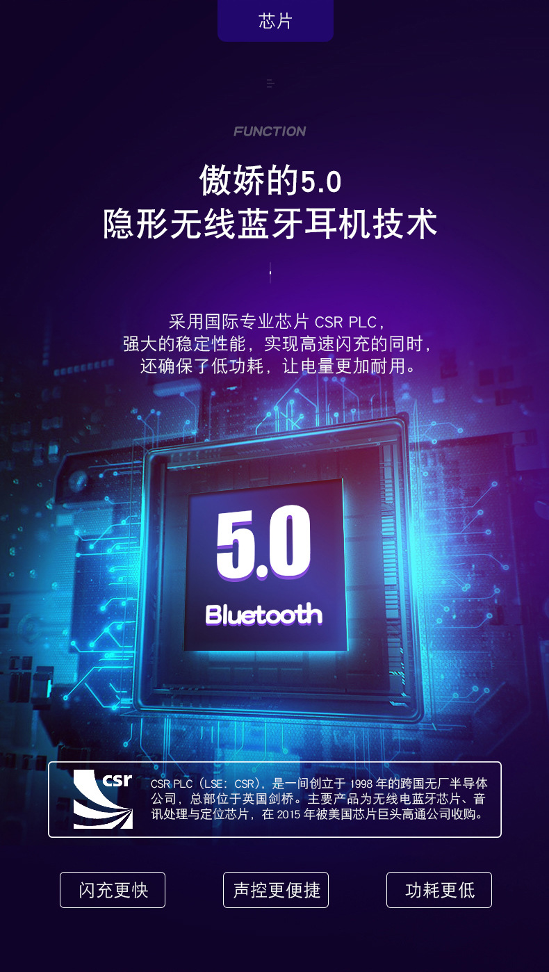 Private mold Qualcomm CSR chip fast charging ultra-long standby K1 stereo wireless Bluetooth headphones ear-hook style pic 13