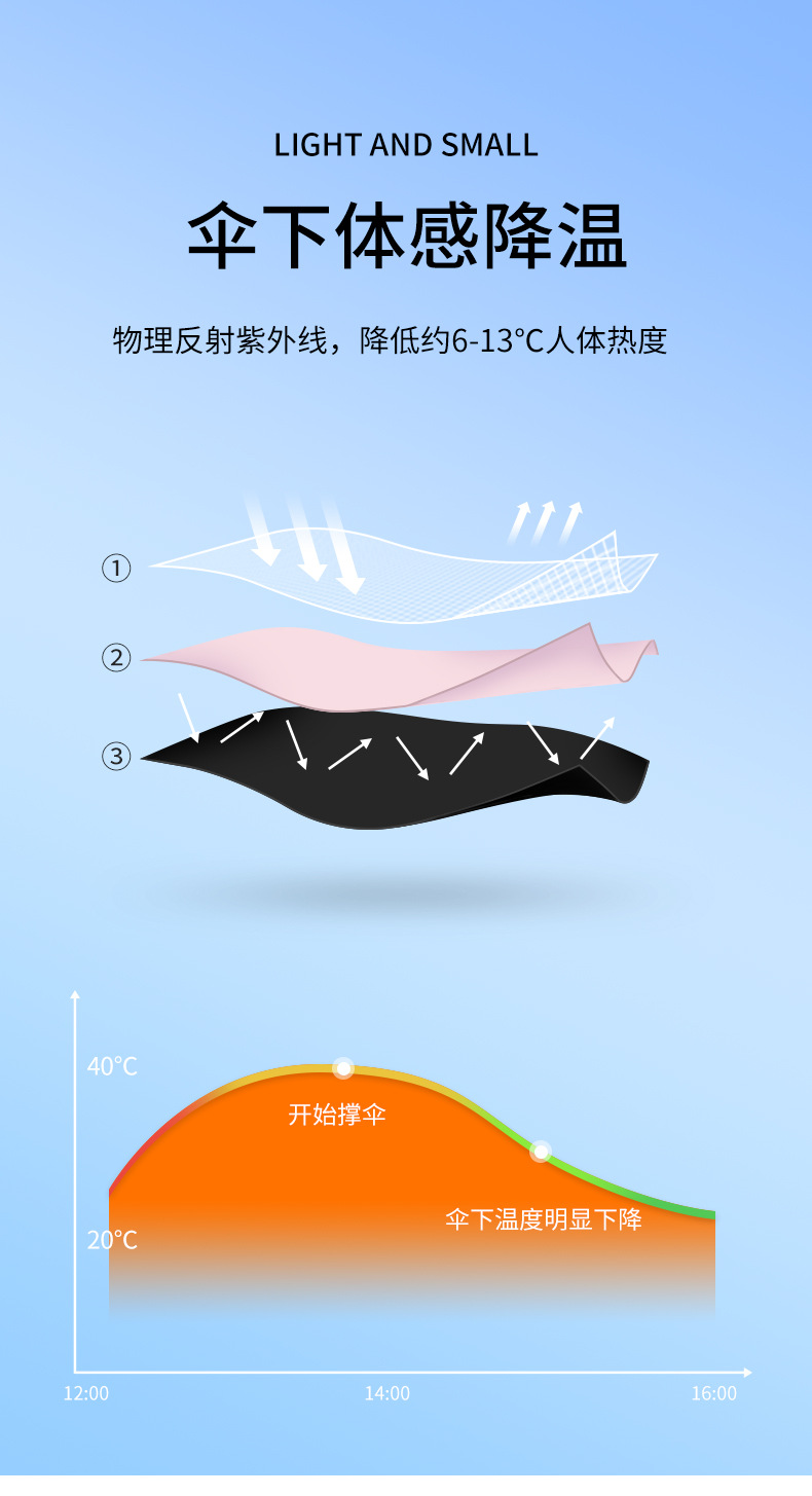 黑胶六折伞_09