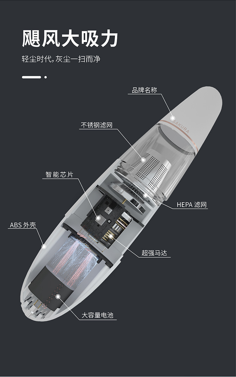 carsun汽车吸尘器12V无线大功率车载USB充电吸尘器家用手持吸尘器详情10
