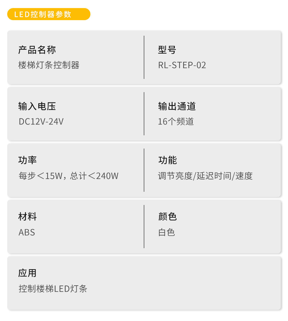 网红楼梯台阶人体感应智能控制器+16条0.5米灯带+电源套装控制器详情4