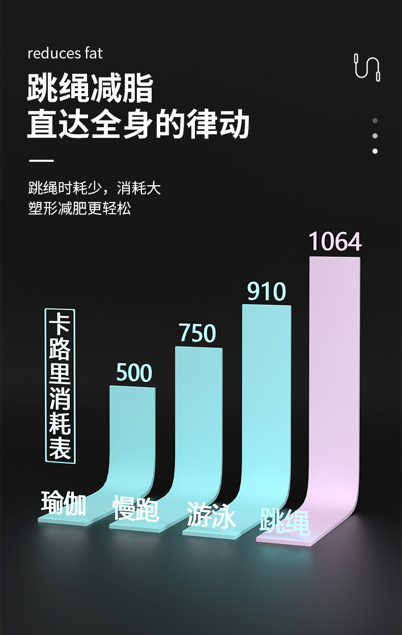 Li Ningdong 705 Rope Skipping for Fitness and Fat Burning, special for girls, beginner rope for weight loss, sand exercise style, student rope skipping pic 4