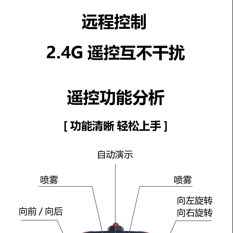 跨境抖音手势感应遥控赛车F1方程喷雾特技车RC漂移四驱越野 玩具详情14