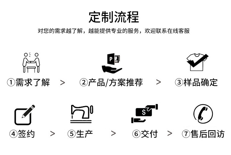 加绒卫衣男秋冬款潮牌加厚圆领宽松上衣复古重磅加厚新款卡通LOGO详情19