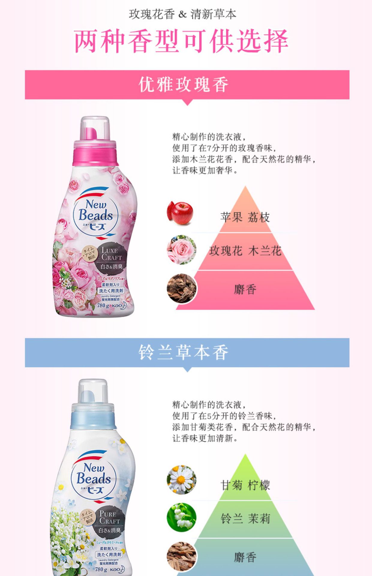 日本进口花/王柔顺洗衣液玫瑰香无荧光剂780g批发柔顺低泡易漂洗详情1