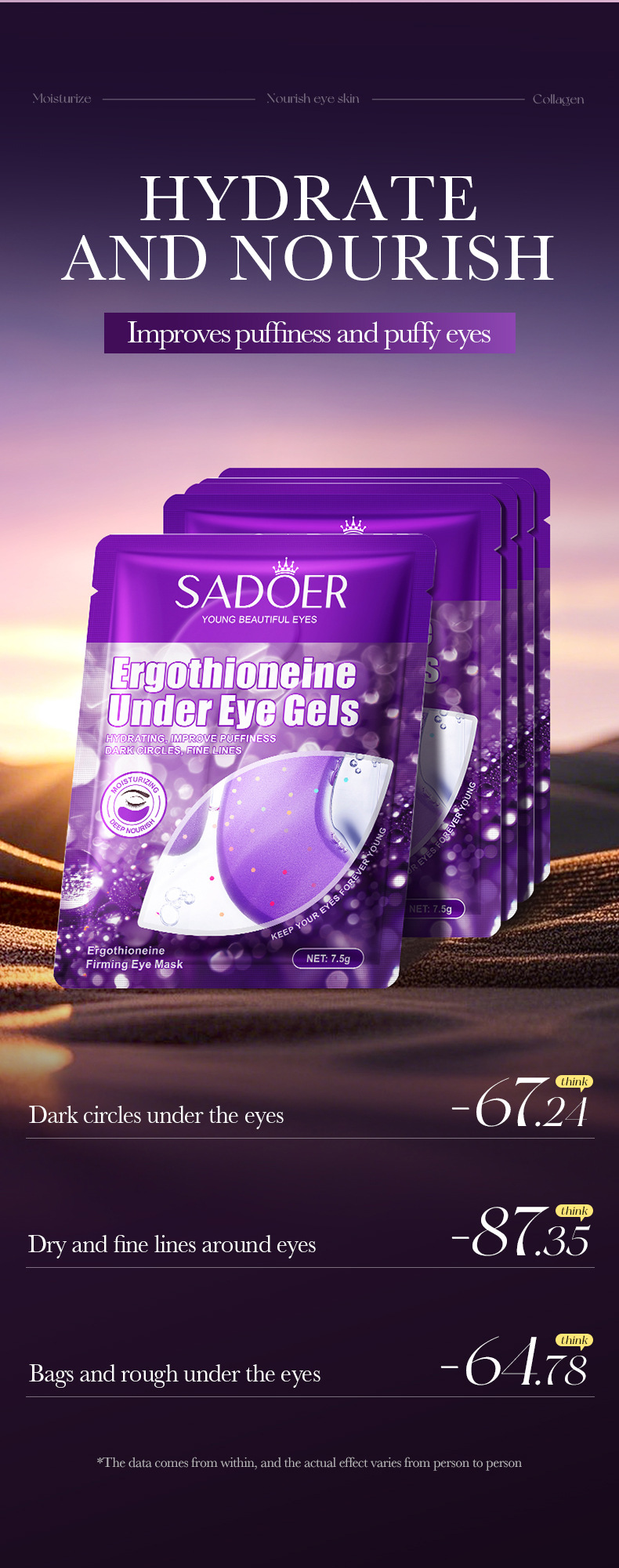 全英文SADOER麦角硫因紧致眼膜 保湿眼部滋润眼膜跨境外贸批发专供外贸专供外贸详情3