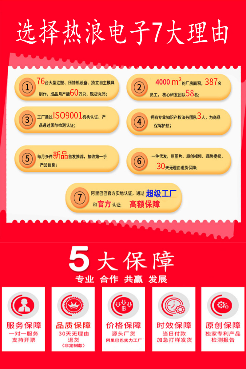 新款宿舍办公数显小风扇手持usb电池充电折叠便携式支架迷你风扇详情10
