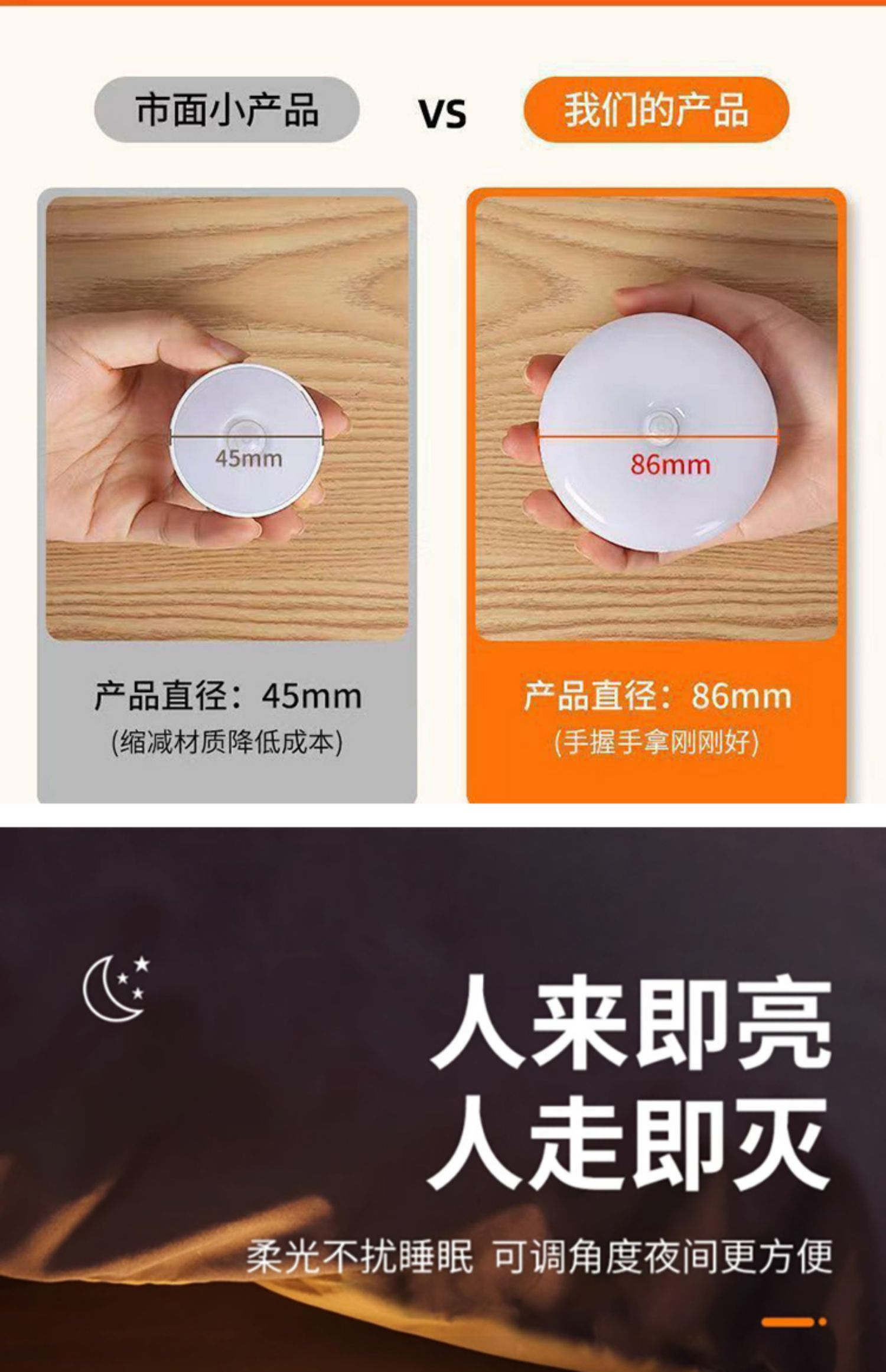 Automatic human body sensor light, night light, bedside charge in the bedroom, turns on as soon as people arrive, bathroom staircase night light, sleep at night pic 21