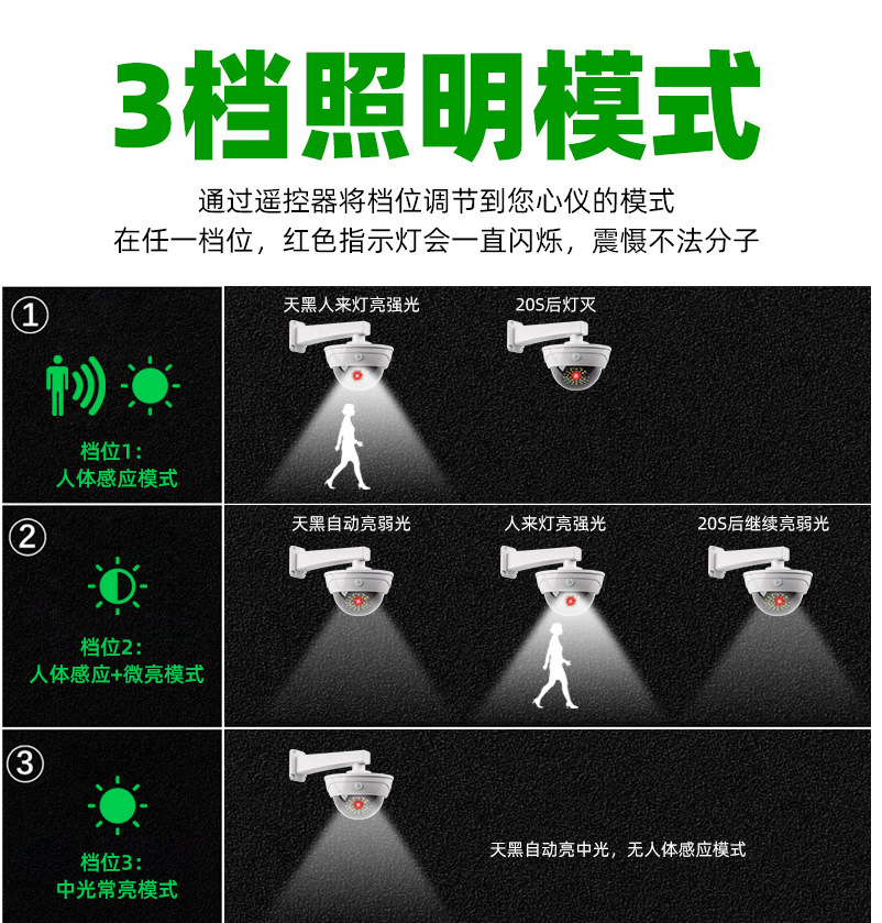 2022 new products: Solar lamp, fake camera surveillance lamp, human body sensor wall lamp, wireless pic 22