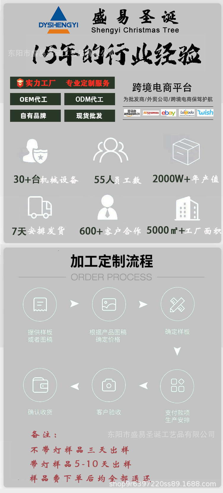 圣诞装饰用品圣诞树 1.2 1.5米1.8米2.1米圣诞树 粘白加密圣诞树详情1