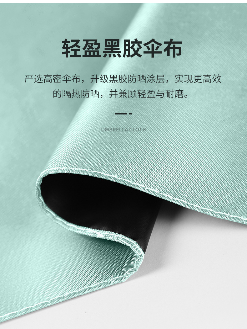 Creative three-fold 12-bone umbrella, fully automatic umbrella with logo printing, advertising umbrella, business black rubber protective 嗮 sunshade umbrella pic 18