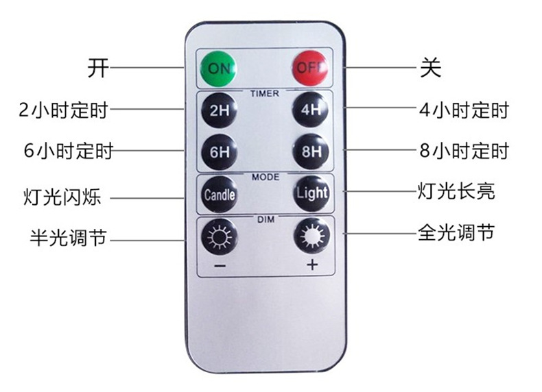 led swing remote control electronic candle, concert stage performance, wedding murder mystery game simulation decoration, atmosphere props pic 1