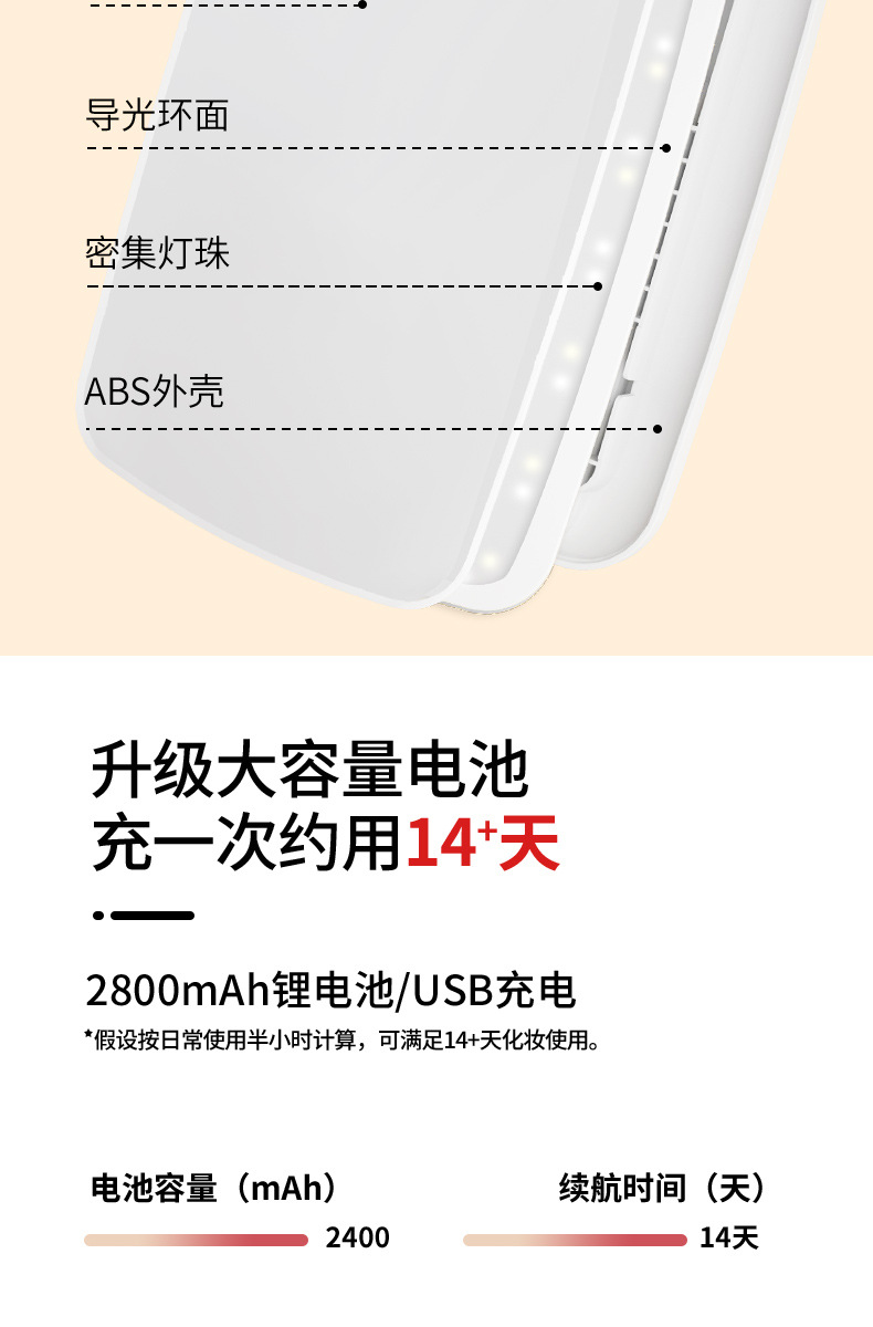 LED化妆镜带灯usb充电桌面台式智能美妆镜学生宿舍便捷携带补光镜详情10