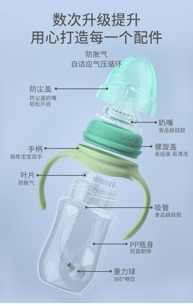 wker wide-mouth baby bottle PP anti-drop and anti-swelling plastic bottle with straw wholesale one-piece consignment pic 8