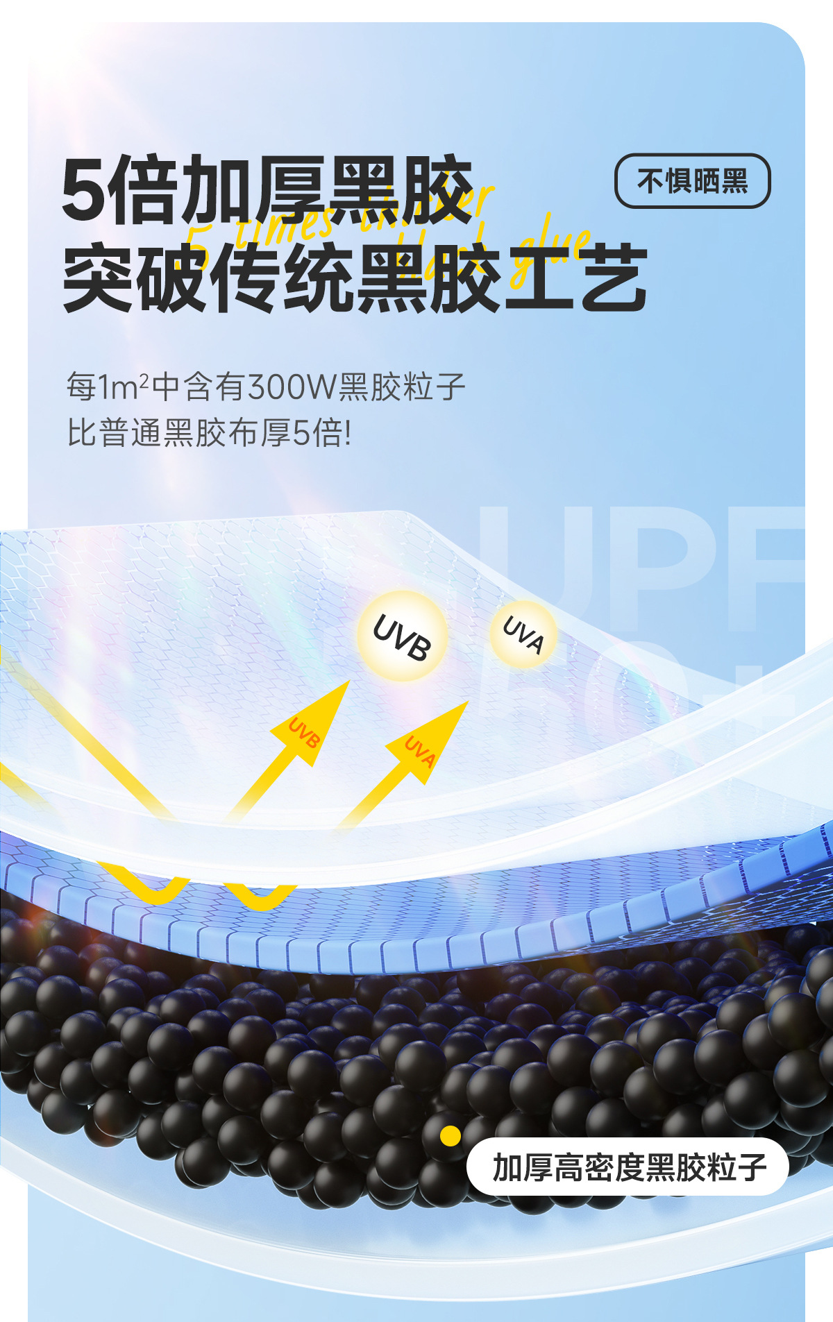 黑胶天幕帐篷户外大号露营全套装备野营野餐便携式八角防晒遮阳棚详情2
