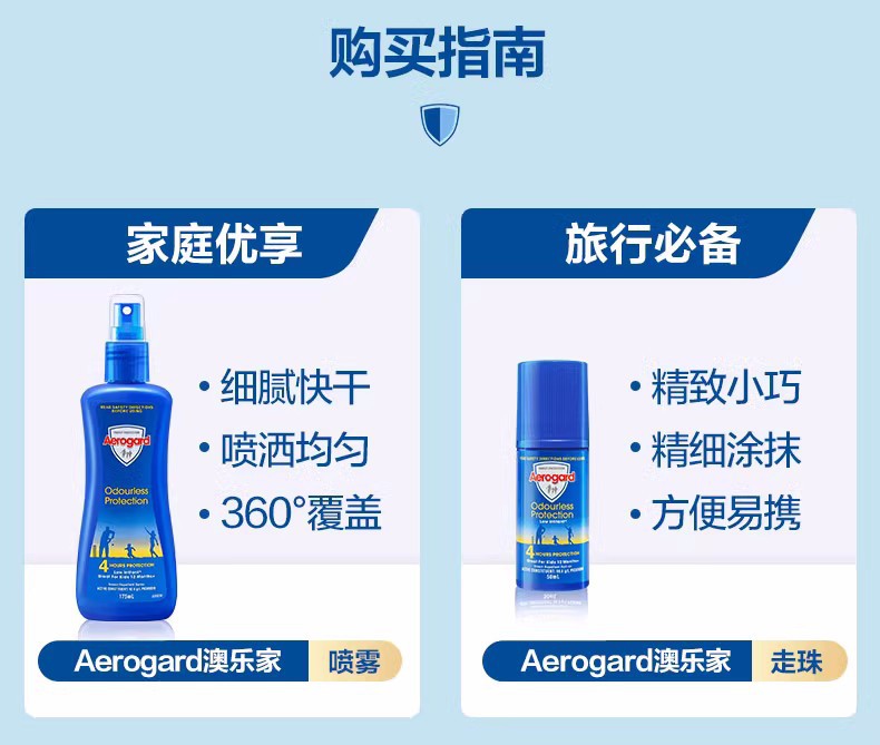 Australian Aerogard/ Aerogard odorless mosquito repellent, mosquito repellent spray, outdoor flower water 175ml in stock pic 9
