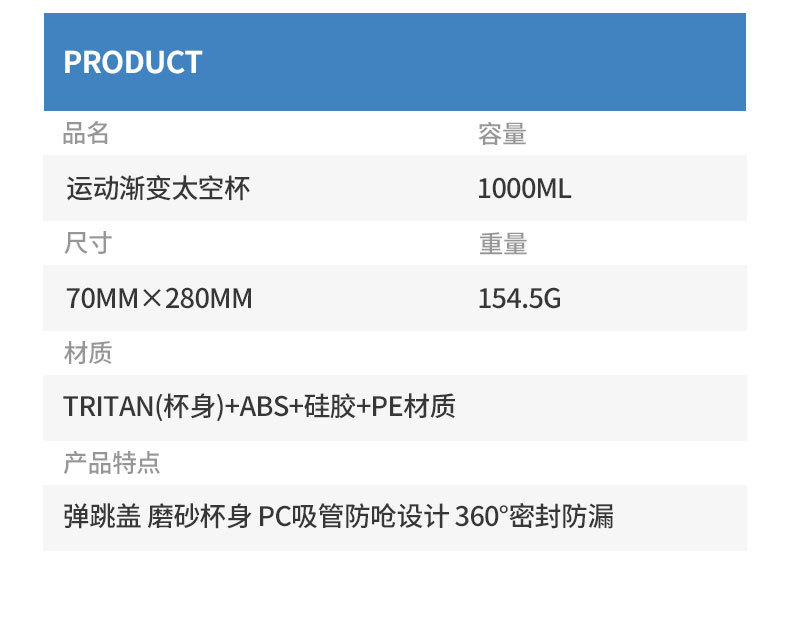 亚马逊塑料杯运动水杯大容量吸管杯便携渐变色太空杯户外健身水壶详情13