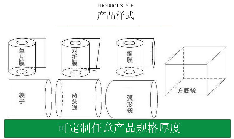 加工批发pof热收缩膜pvc热缩膜收缩膜pe热缩袋弧形袋包装膜工厂详情6