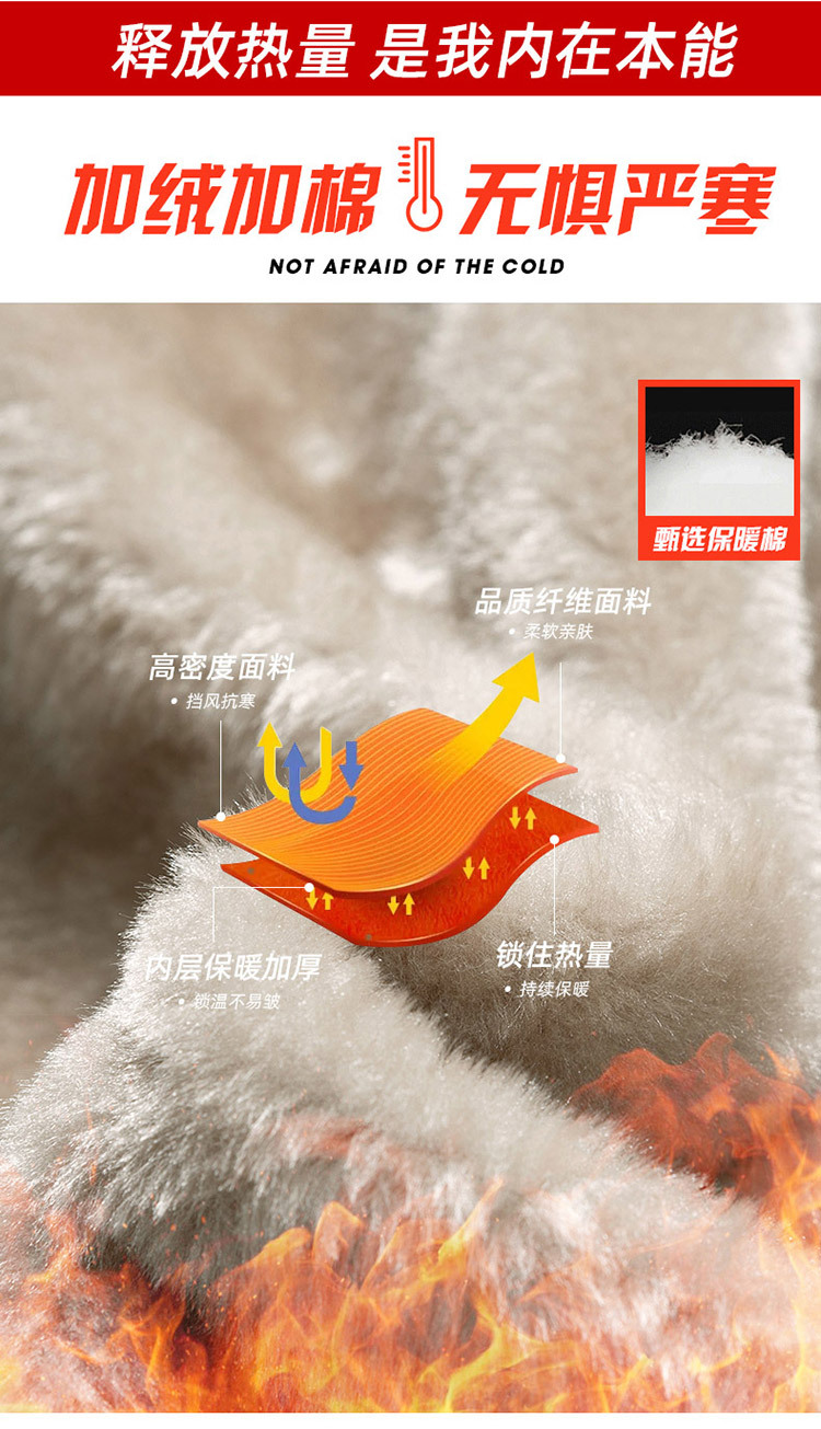 Winter cotton-padded clothes for men: thickened cotton-padded jackets with added fleece, warm sheepskin coat, and large-sized workwear cotton-padded jackets for middle-aged men pic 4