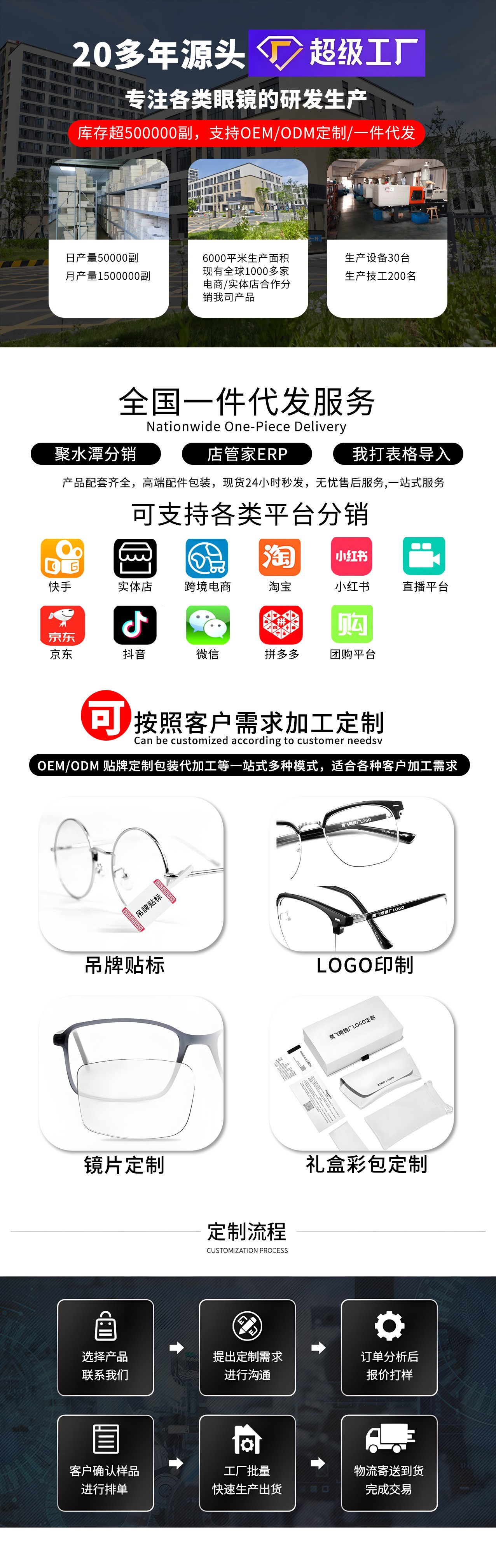 2025新款椭圆太阳眼镜防蓝光金属高级感时尚素颜女士复古平光眼镜详情1