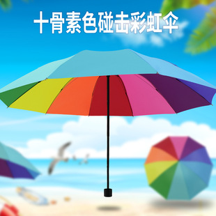 uv雨伞批发三折防晒遮阳伞晴雨两用折叠太阳伞手动可爱伞防紫外线详情14
