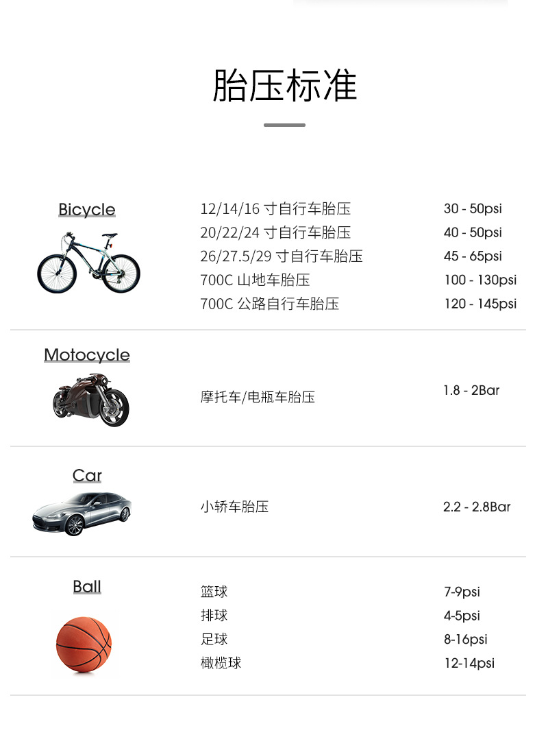无线智能便捷式车载充气泵小型汽车车用大功率轮胎打气泵自动充停详情16