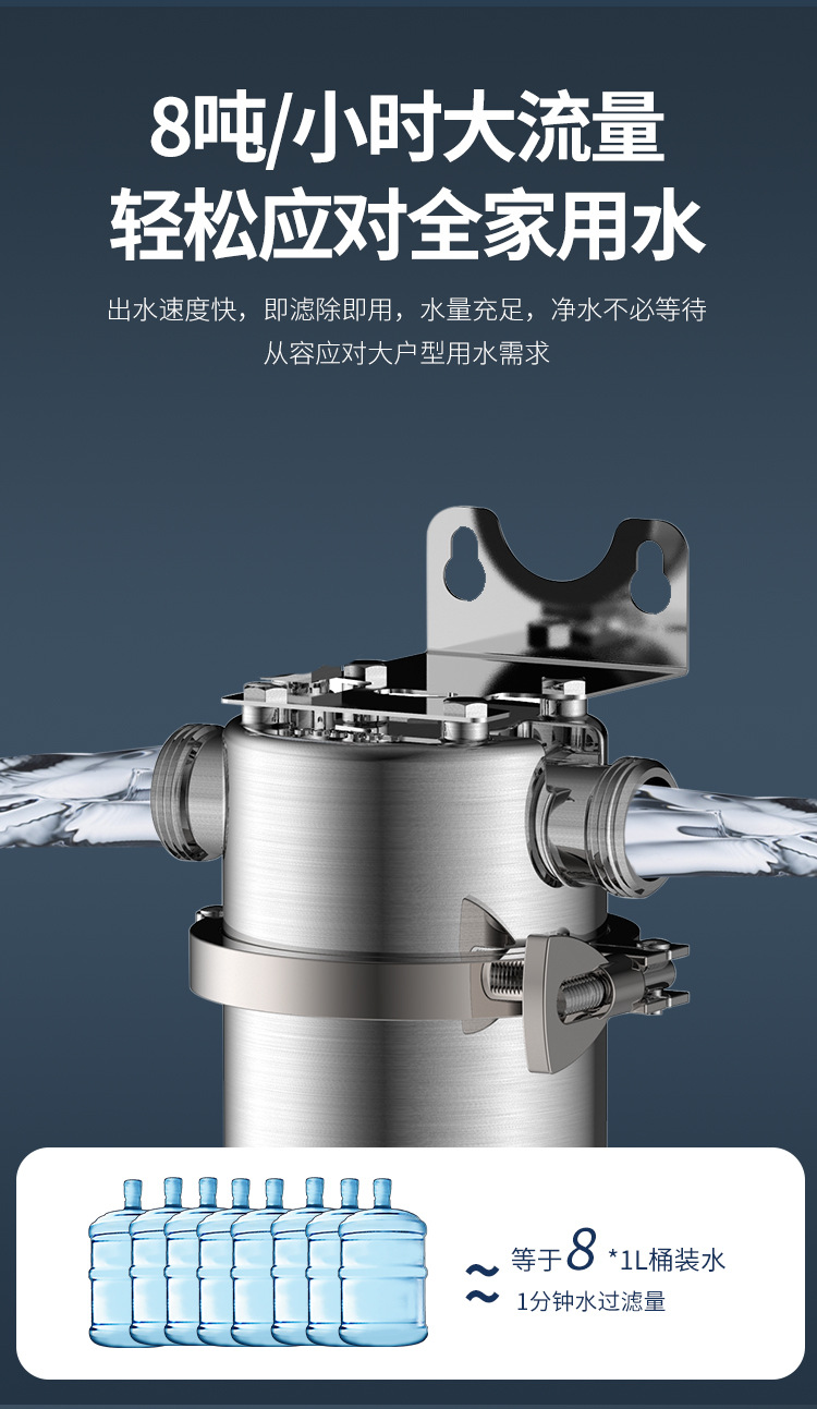 304不锈钢前置过滤器家用全屋大流量净水器反冲洗自来水过滤器Stainless steel prefilter详情11