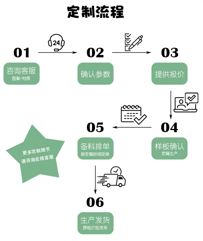 2023新品圣诞节派对纸质圣诞老人圣诞树装饰门挂场景布置挂件吊饰详情26