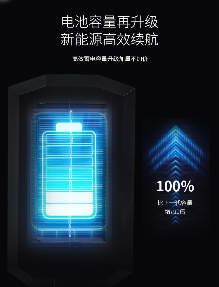 Cross-border remote control outdoor solar garden lamps, LED human body lighting sensor lamps, household waterproof street lamps, solar energy pic 8