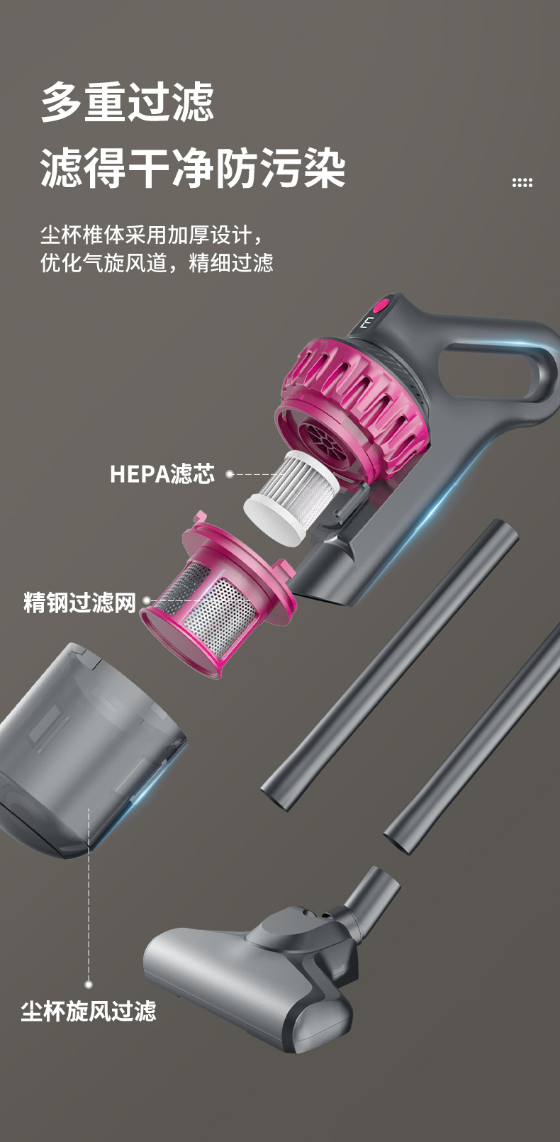 UV-C紫外线 高效家用除螨仪 手持吸尘器无线分体三合一车载吸尘器详情15