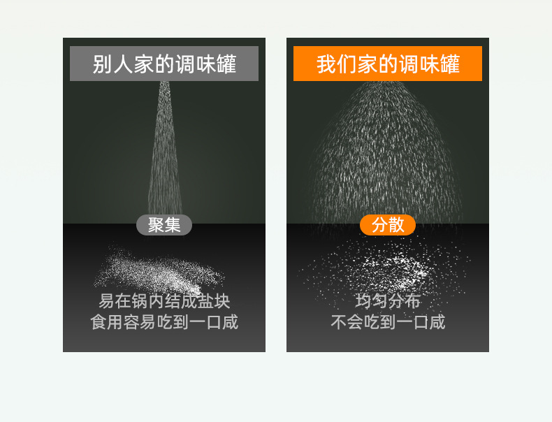 定量盐罐调料盒透明厨房调料罐防潮密封调味罐家用盐罐调味瓶套装详情19