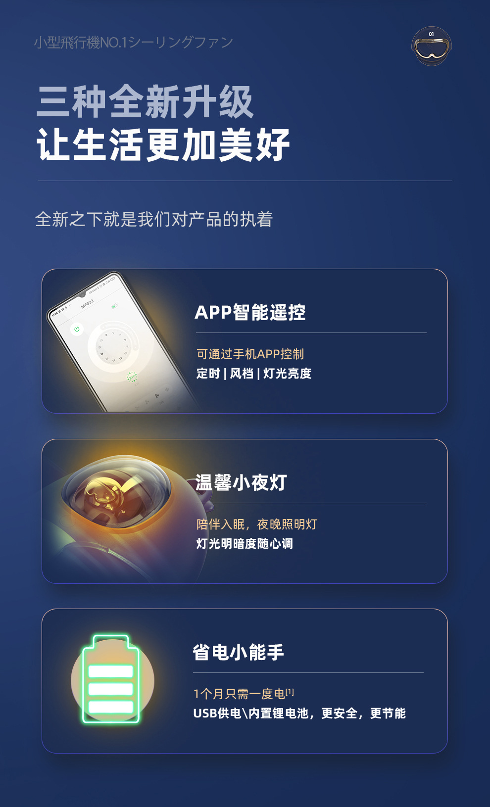 小飞机新款小风扇usb充电APP操控小夜灯学生家用宿舍吊扇小电风扇详情3