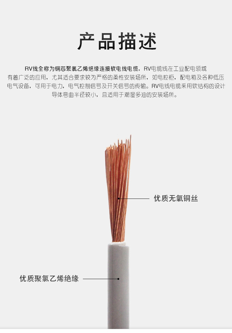 RV多股软线 0.5 0.75 1.0 1.5 2.0平方铜芯绝缘软电线 单芯电源线详情1