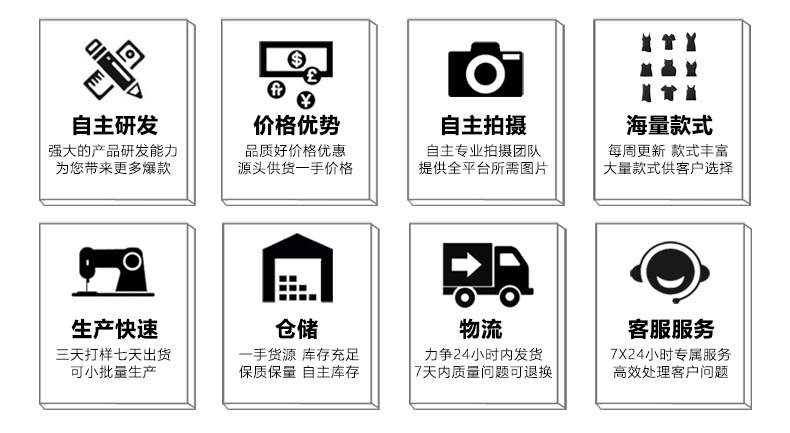 亚马逊独立站外贸爆款女装 2022秋冬新款潮流V领欧美提花连衣裙详情2