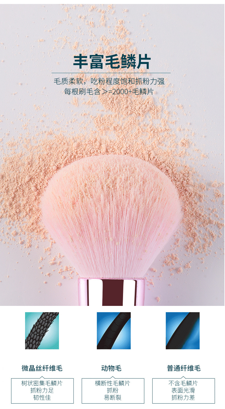 Manwu 10 makeup Brushes, a complete set of loose powder and blush, refreshing hand beauty tools, soft makeup brushes pic 9