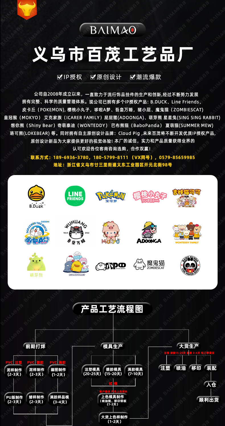 Baimao Original cool Little Bear resin keychain pendant, cute car key chain pendant for men and women, exquisite gift pic 1