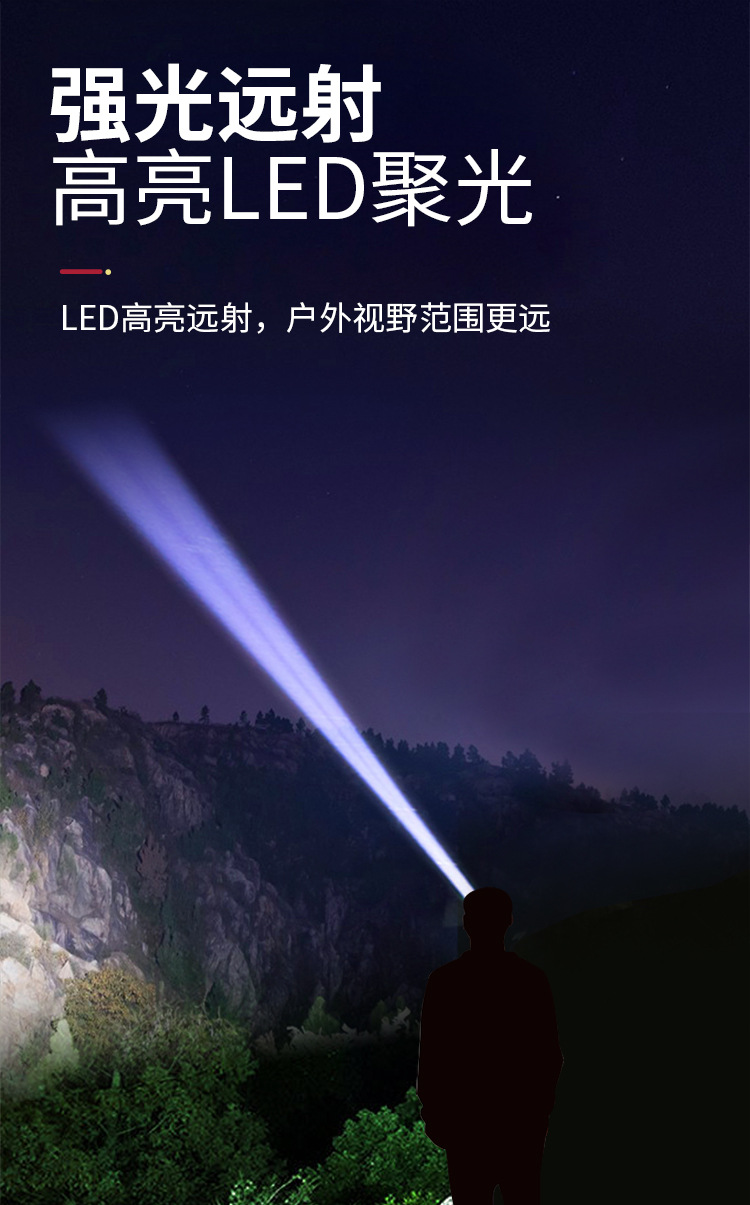 跨境新款XPE+COB头灯 USB充电塑料LED强光头灯 夜跑露营钓鱼头灯详情4