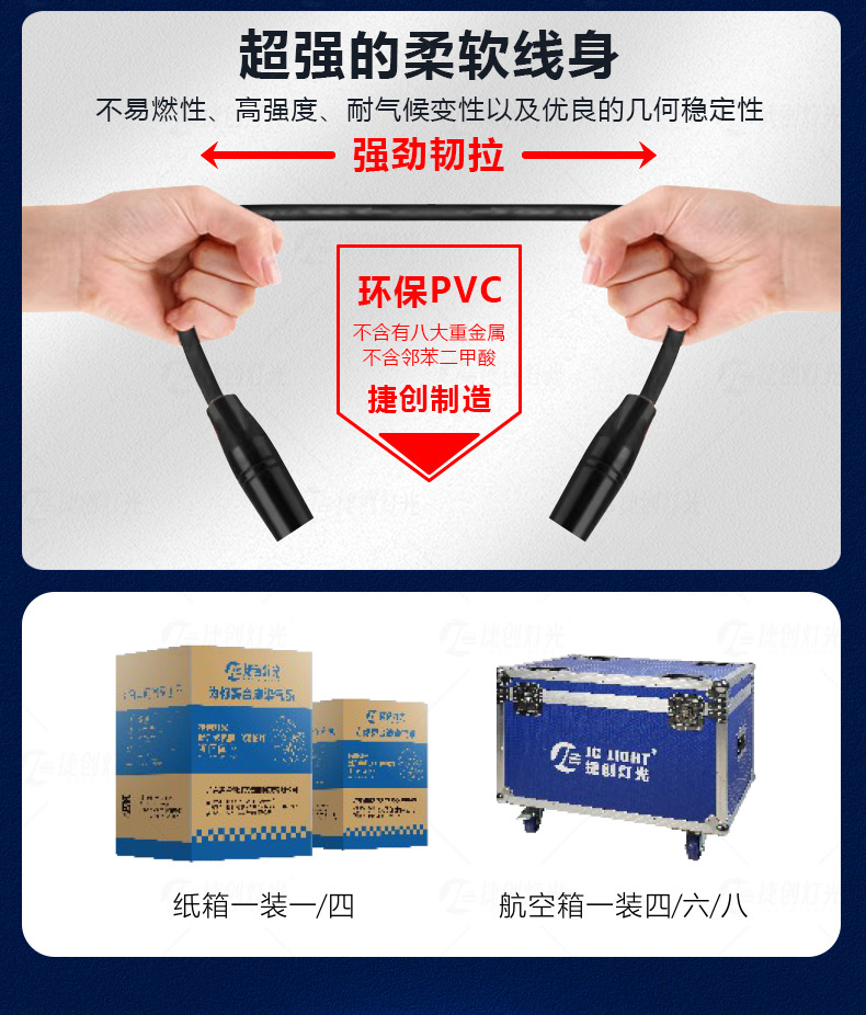 54颗3w帕灯全彩led染色灯婚庆舞蹈室七彩补光氛围灯酒吧舞台灯光详情27