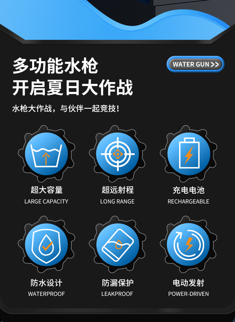 跨境新款SCAR黑科技连发电动水枪儿童夏季全自动喷水呲水枪玩具详情12