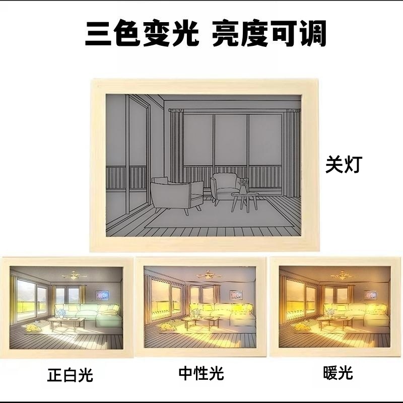 ins灯光画diy阳光画小夜灯床头装饰画卧室灯装饰画发光画批发详情2