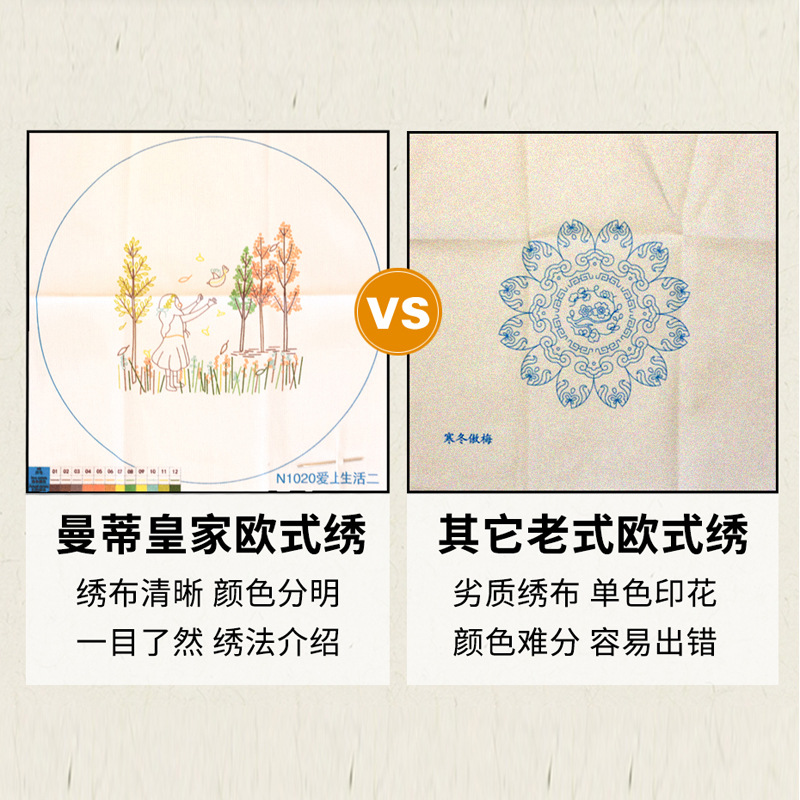 热销手工刺绣diy套件布艺材料包立体古风创意欧式十字绣详情11