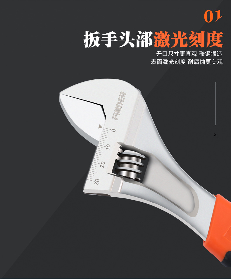五金工具多用活动扳手动工具活扳手工业活动扳子批发详情3
