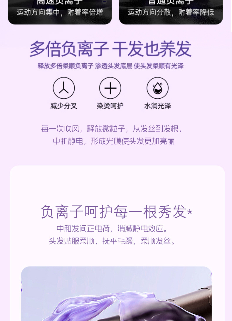 2024新款学生宿舍恒温小功率吹风机300W500W不伤发吹风筒批发跨境详情11
