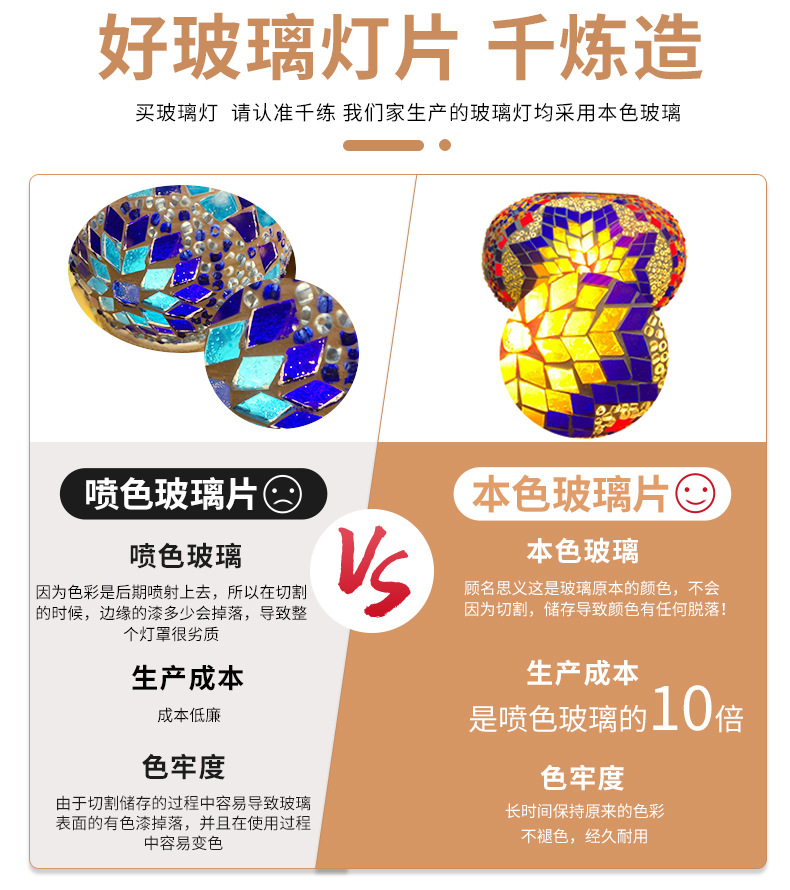 Qianlian Turkish table lamp, handcrafted glass lamp, hotel, homestay, restaurant and coffee shop decoration table lamp, Moroccan lamp pic 8