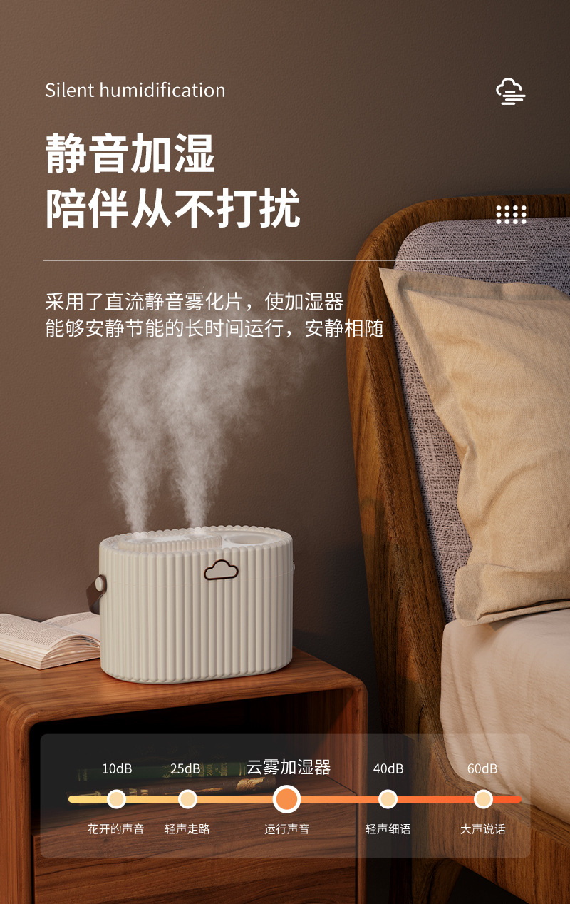 新款2L大容量双喷加湿器办公室桌面家用静音usb香薰加湿器厂家详情11