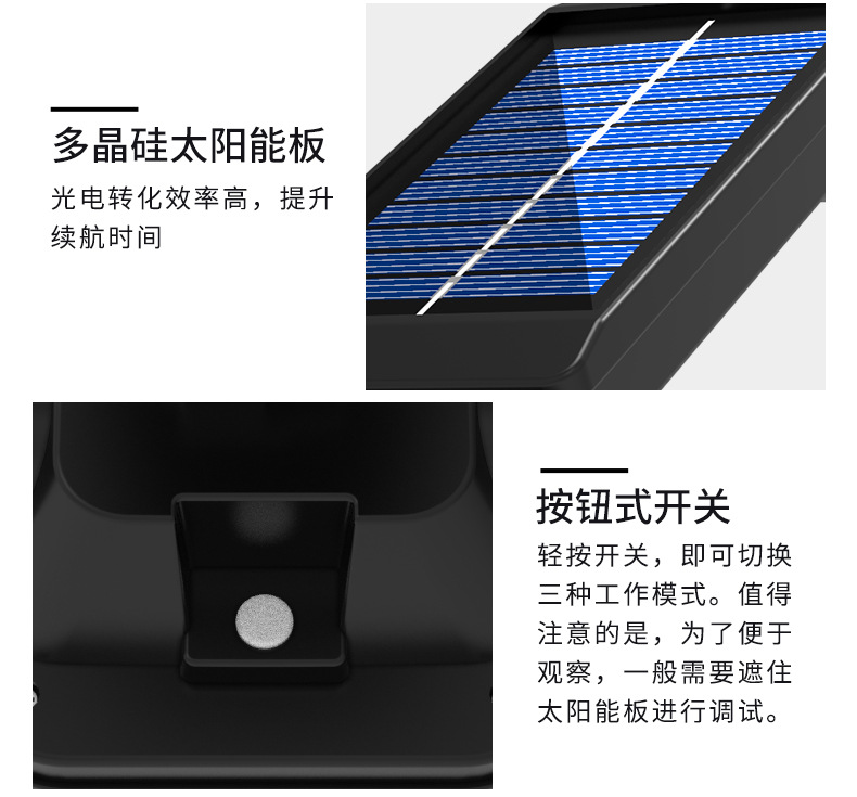 The new integrated 32LED solar wall lamp can rotate 180 degrees and is a human-sensing outdoor courtyard lighting lamp pic 17