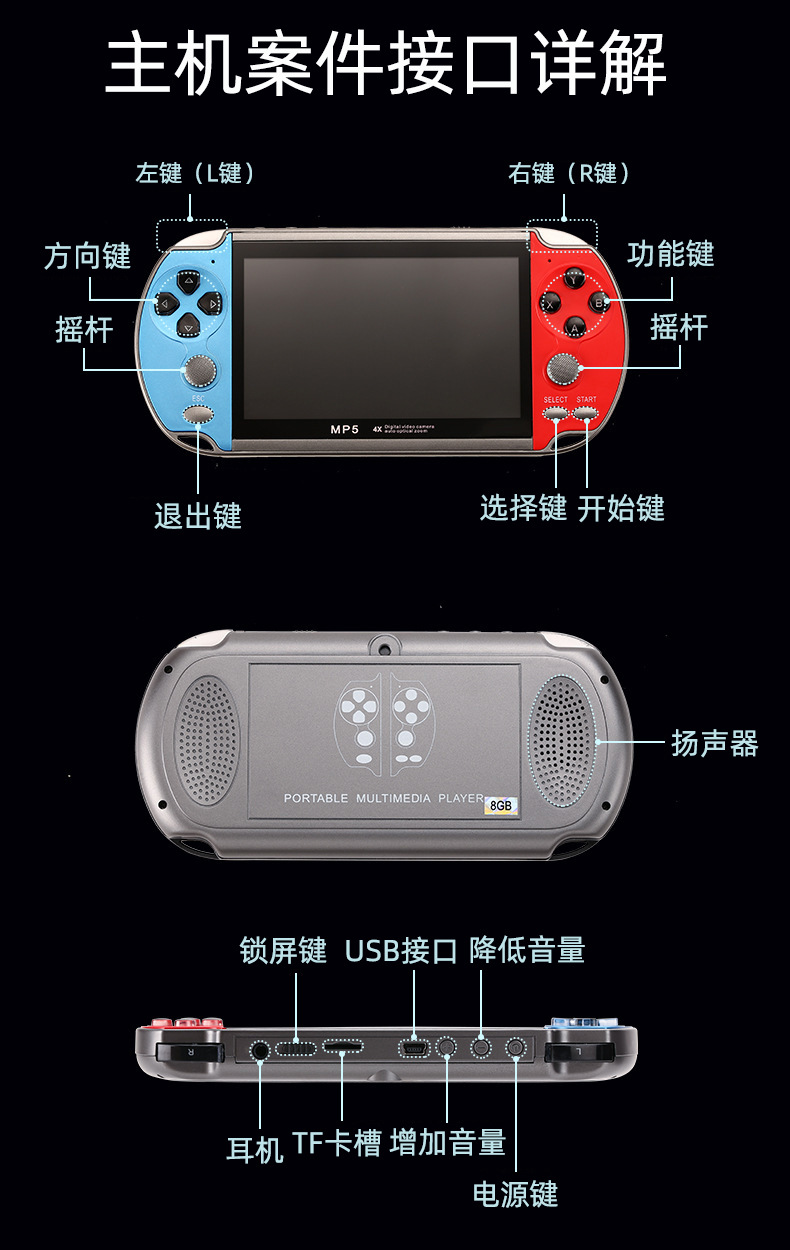 工厂直销 高品质  复古怀旧掌机8G双摇杆PSP游戏机4.3寸高清屏x7掌上游戏机详情6