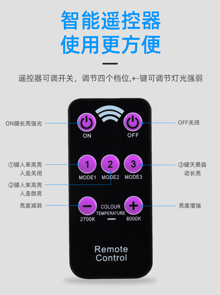 New integrated solar street lamps, outdoor household smart sensor garden lamps, gift exhibition and sale, solar lamps pic 6