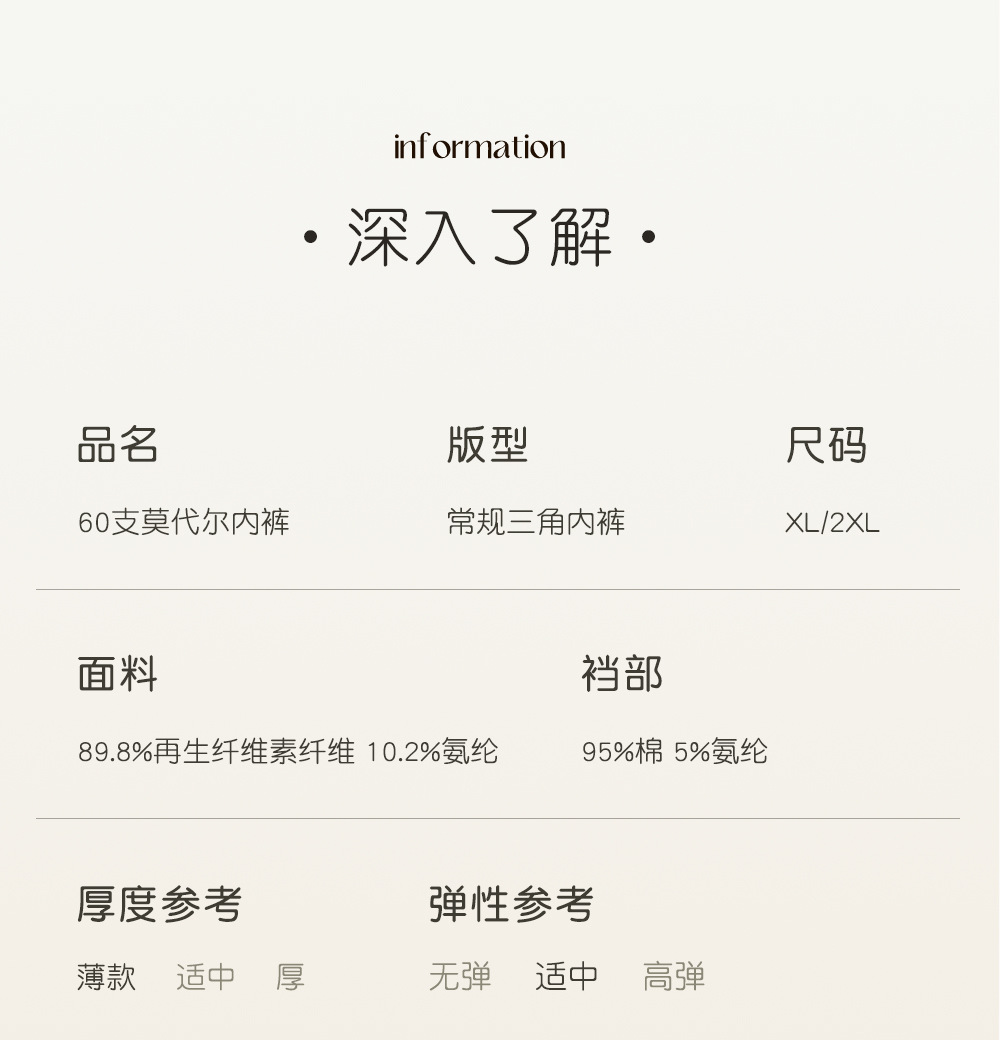 大码女士内裤女中腰莫代尔棉加肥加大胖MM200斤提臀透气三角裤头详情4