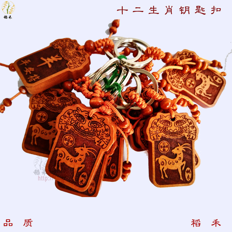 羊