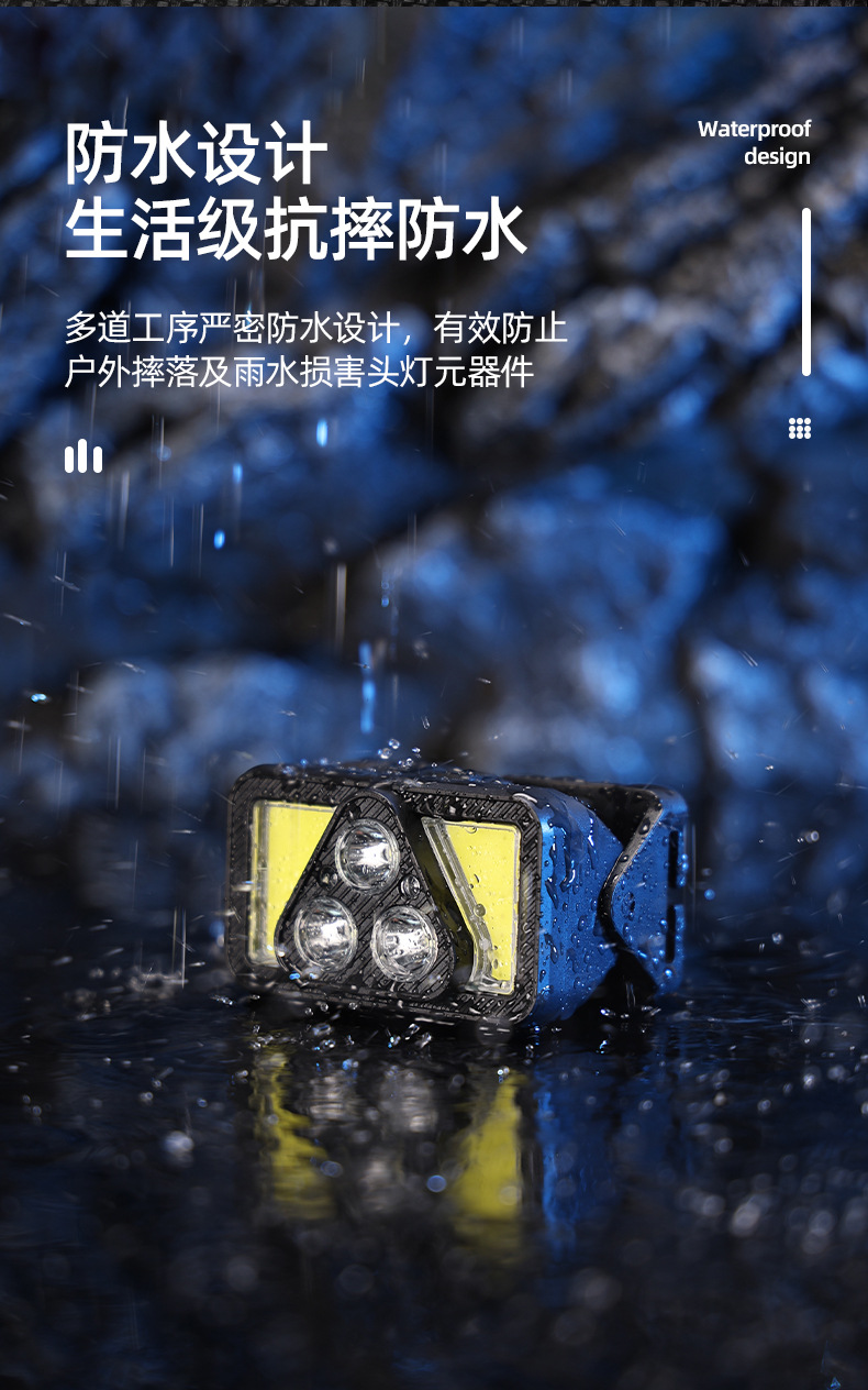 跨境热销智能感应强光头灯Type-C充电头戴式跑步灯双光源迷你头灯详情11